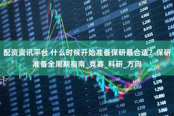 配资资讯平台 什么时候开始准备保研最合适？保研准备全周期指南_竞赛_科研_方向